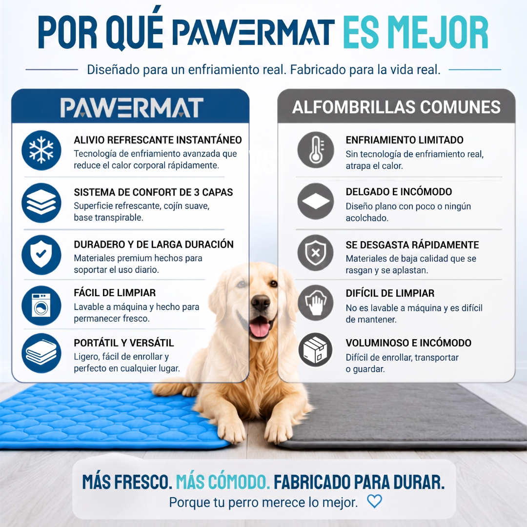 PowerMat™ Tapete Refrescante